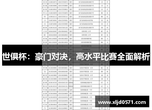 世俱杯:豪门对决,高水平比赛全面解析 世俱杯:豪门对决,高水平比赛全面解析